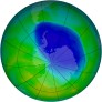 Antarctic Ozone 1999-12-04